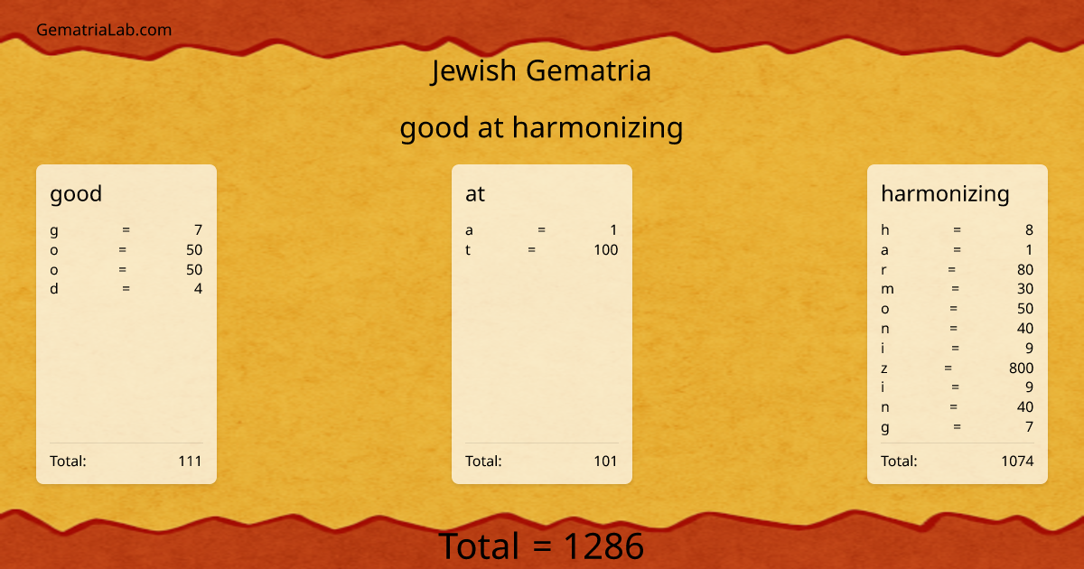 good at harmonizing in jewish Gematria